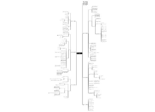 四年级数学上册数学教案模板思维导图
