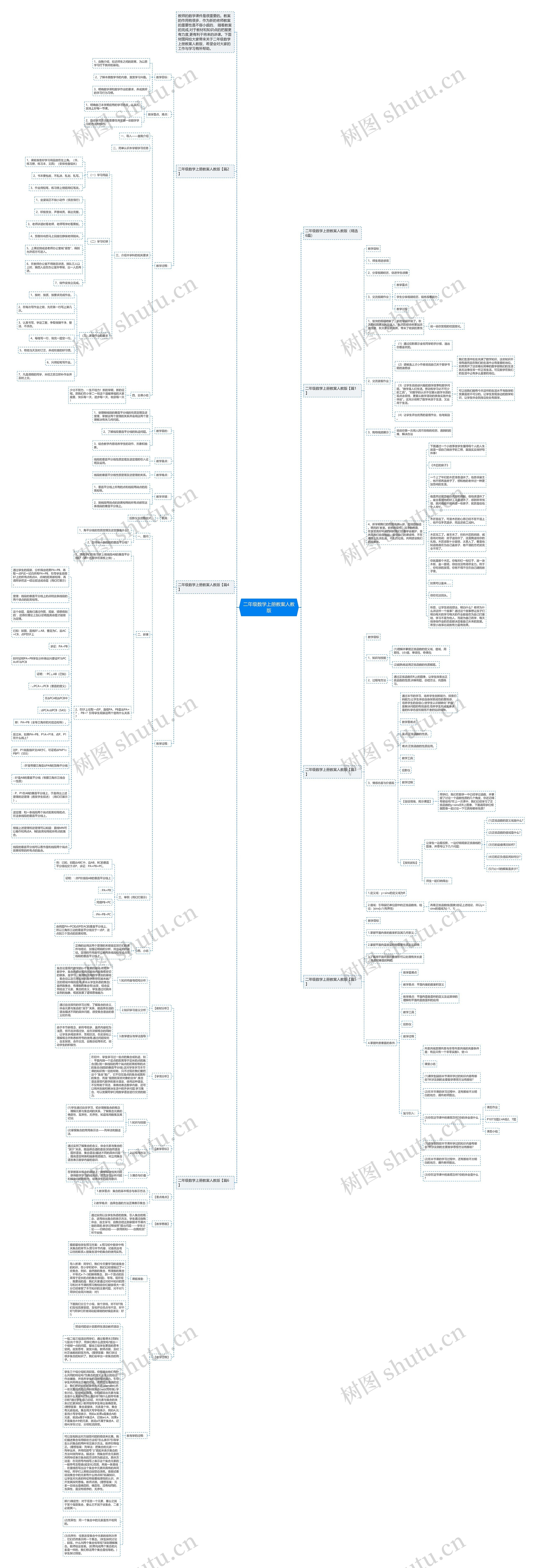 二年级数学上册教案人教版思维导图