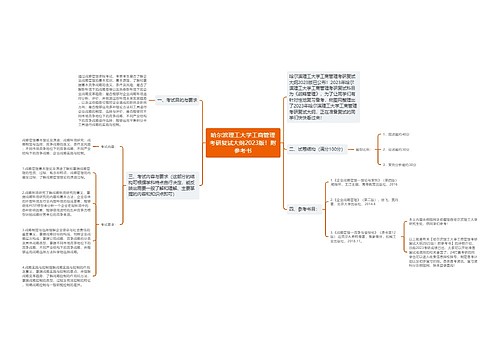 哈尔滨理工大学工商管理考研复试大纲2023版！附参考书