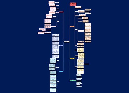 政治科目教学工作计划