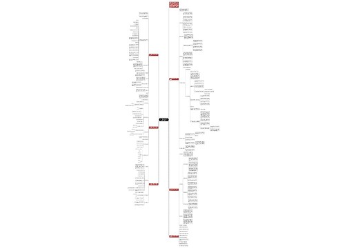 2021苏教版一年级数学上册练习六教案思维导图