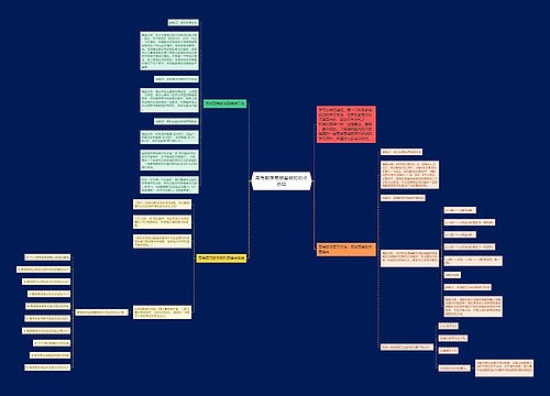 高考数学易错基础知识点总结 高考数学易错基础知识点总结
