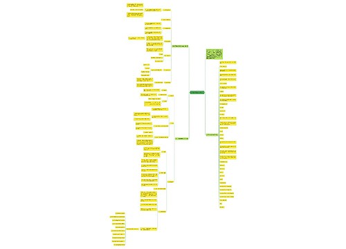 初中数学知识点总归纳