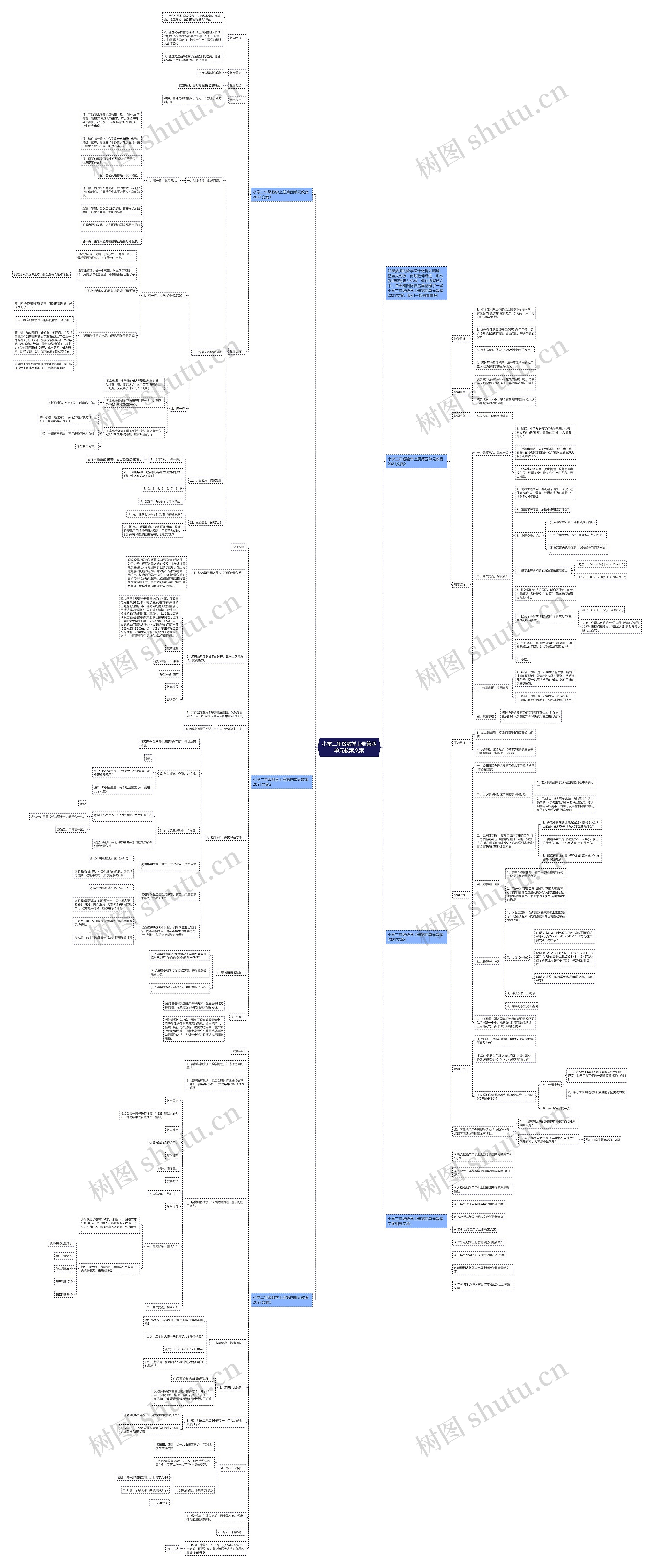 小学二年级数学上册第四单元教案文案 小学二年级数学上册第四单元教案文案