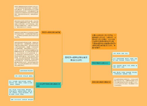 西班牙vs哥斯达黎加谁厉害(实力分析)