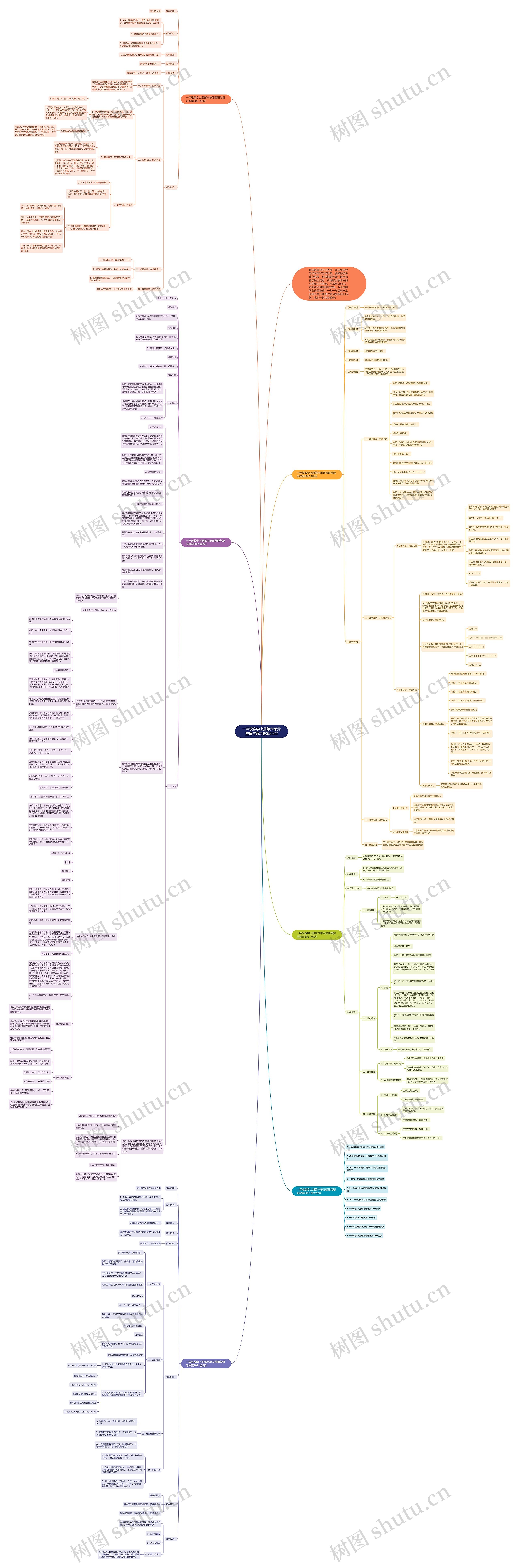 一年级数学上册第六单元整理与复习教案2022