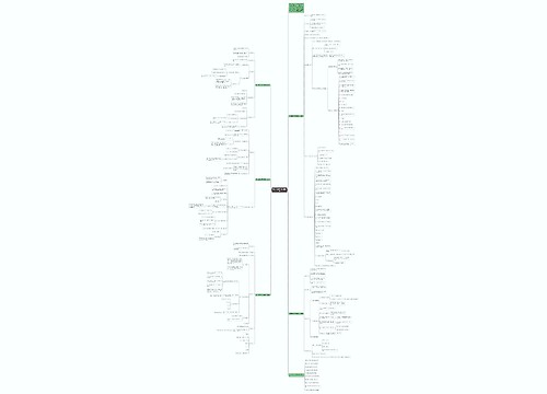 新二年级数学下册教案模板思维导图