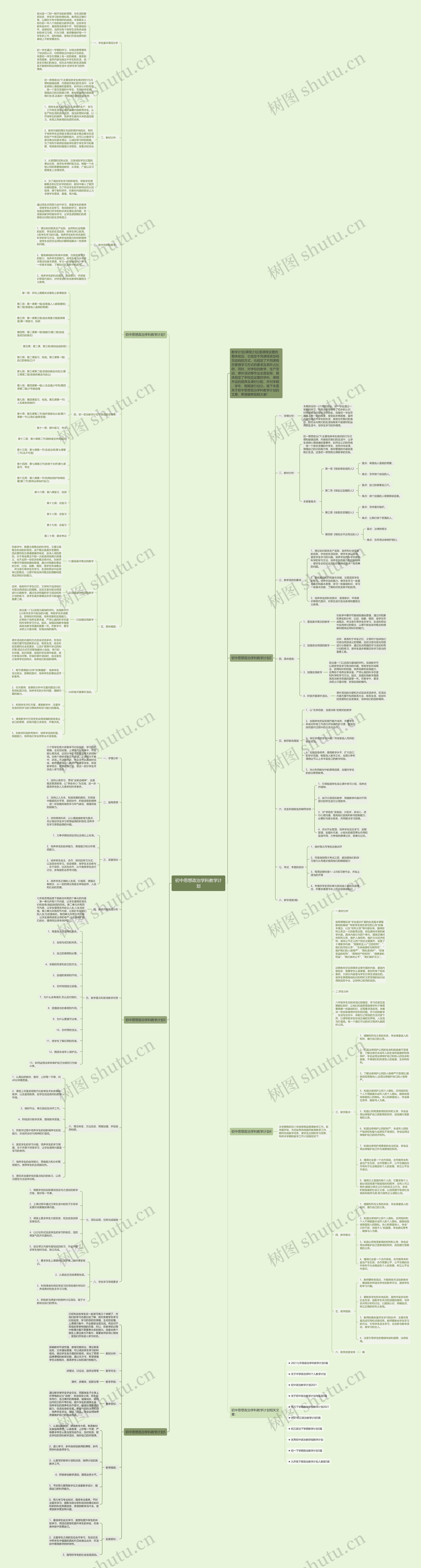 初中思想政治学科教学计划思维导图