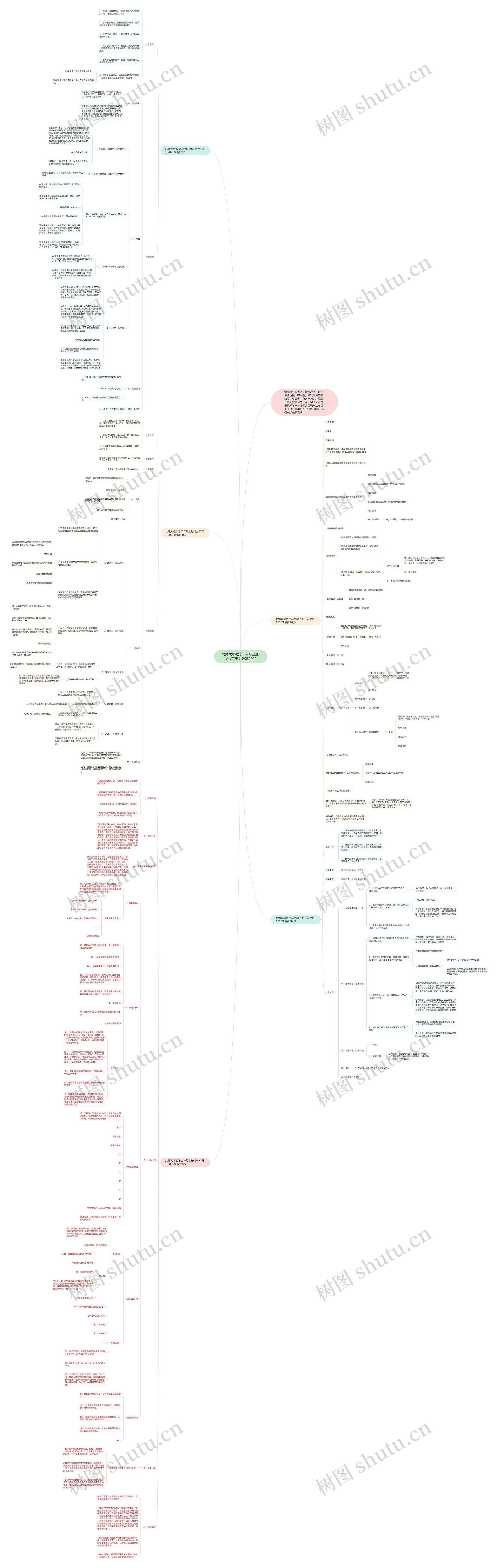 北师大版数学二年级上册《分苹果》教案2022