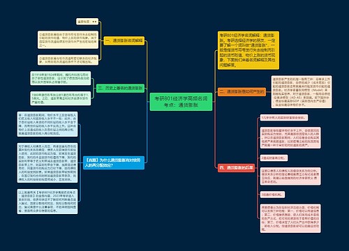 考研801经济学高频名词考点：通货膨胀