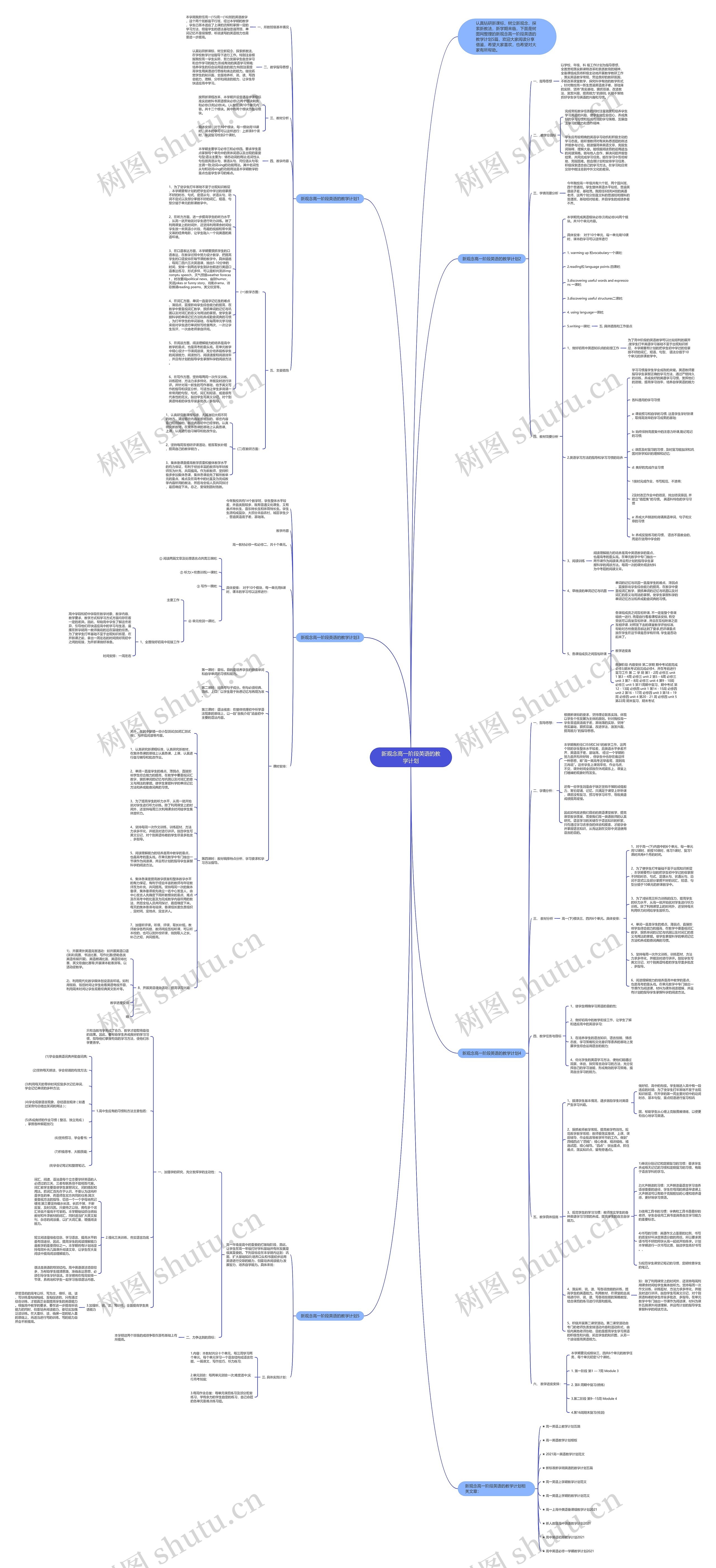 新观念高一阶段英语的教学计划思维导图