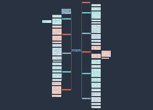 我学会了什么作文4年级十篇