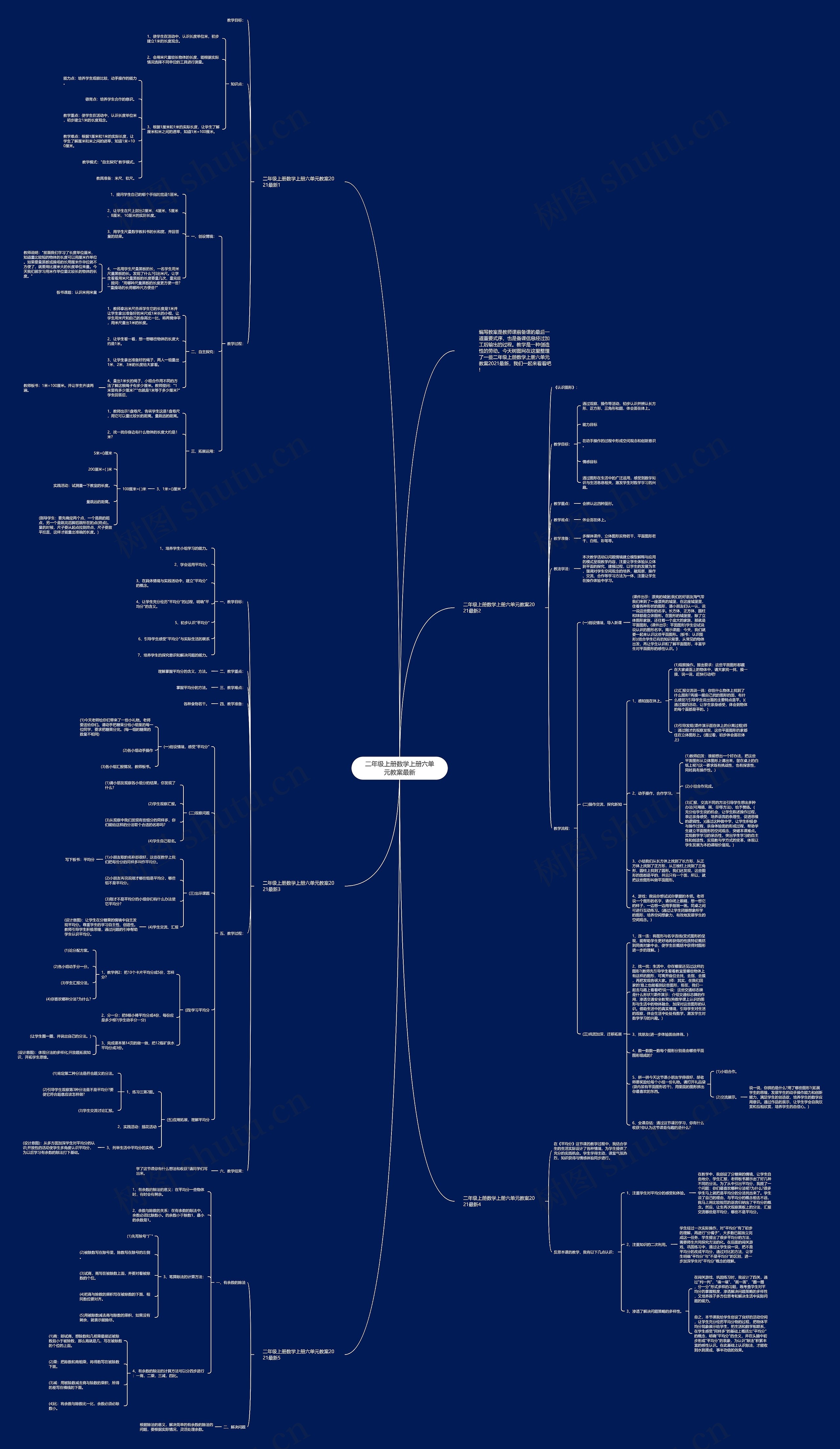 二年级上册数学上册六单元教案最新 二年级上册数学上册六单元教案最新