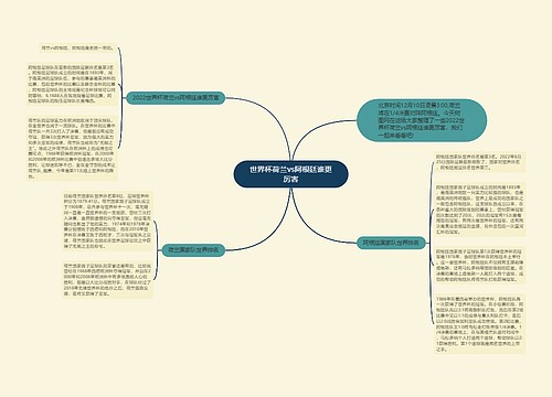 世界杯荷兰vs阿根廷谁更厉害