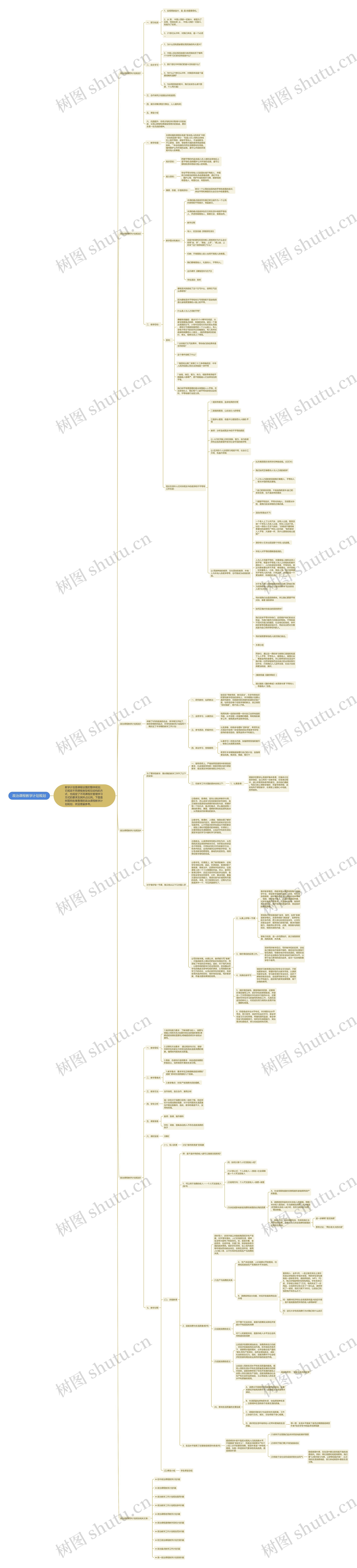 政治课程教学计划规划思维导图
