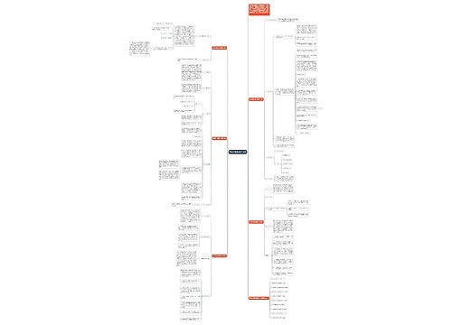 英语全新课堂教学计划