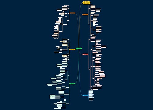 苏教版四年级下册数学优秀教案范文 苏教版四年级下册数学优秀教案范文