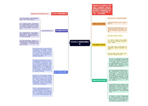2022荷兰vs阿根廷预测分析 2022荷兰vs阿根廷预测分析