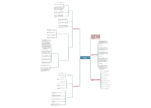 高二政治提分学习方法套路有哪些