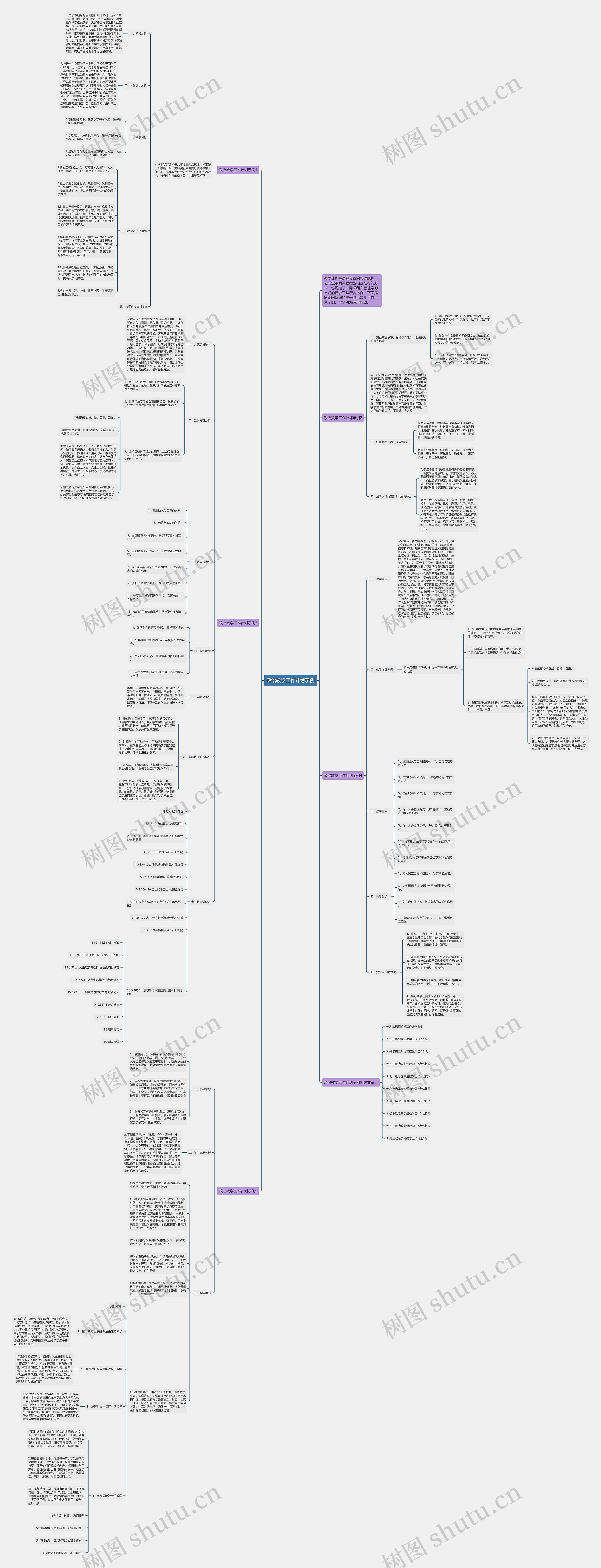 政治教学工作计划示例思维导图