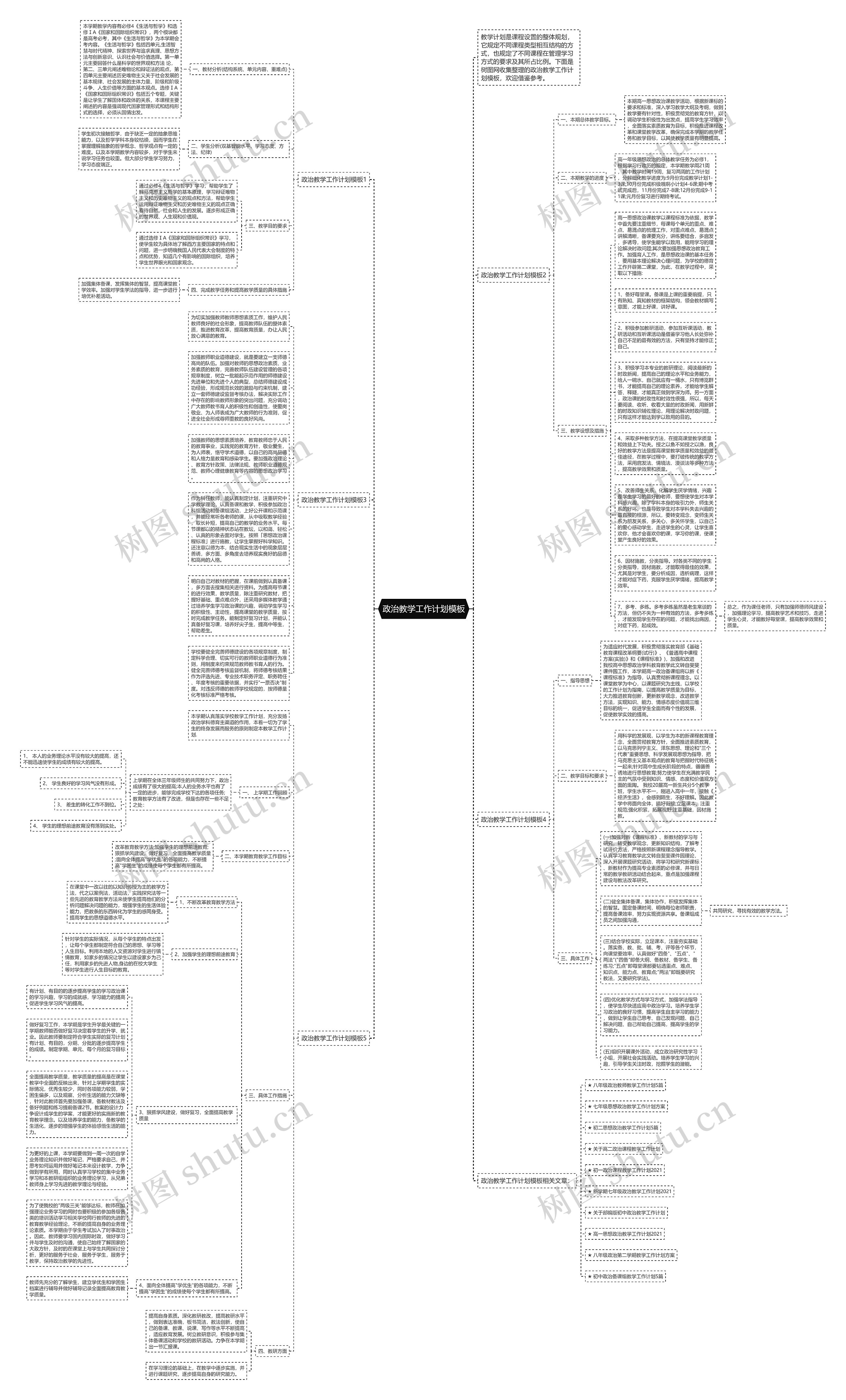 政治教学工作计划模板