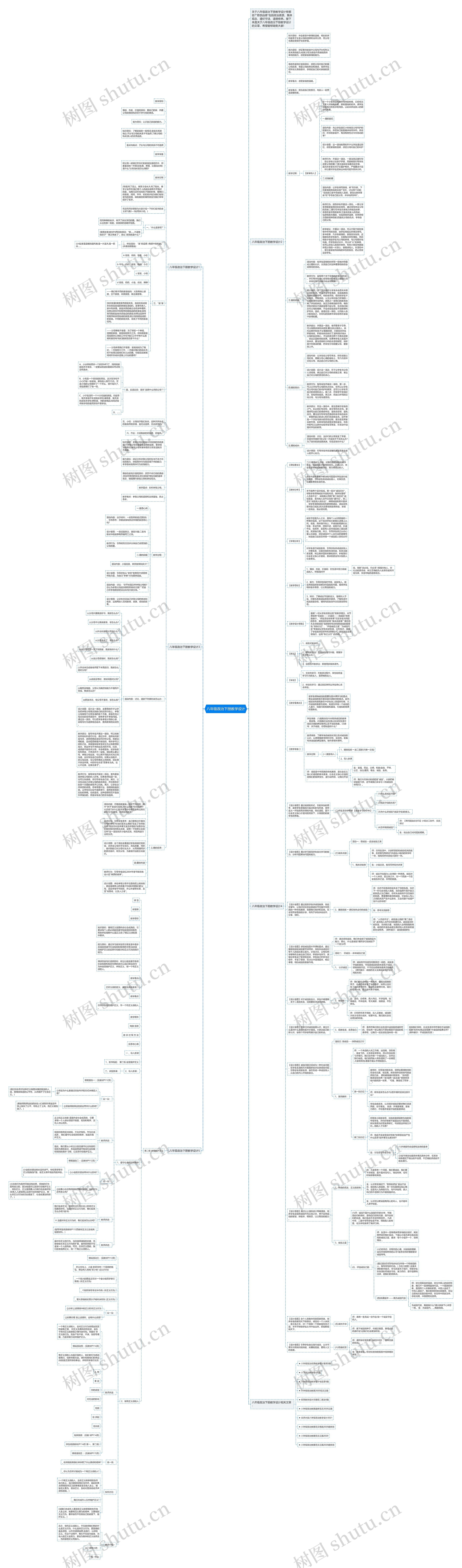八年级政治下册教学设计思维导图