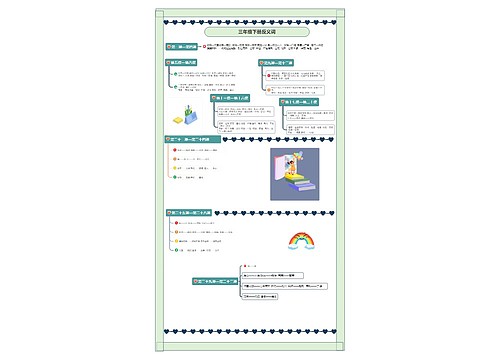 小学语文字词三年级课堂笔记-4