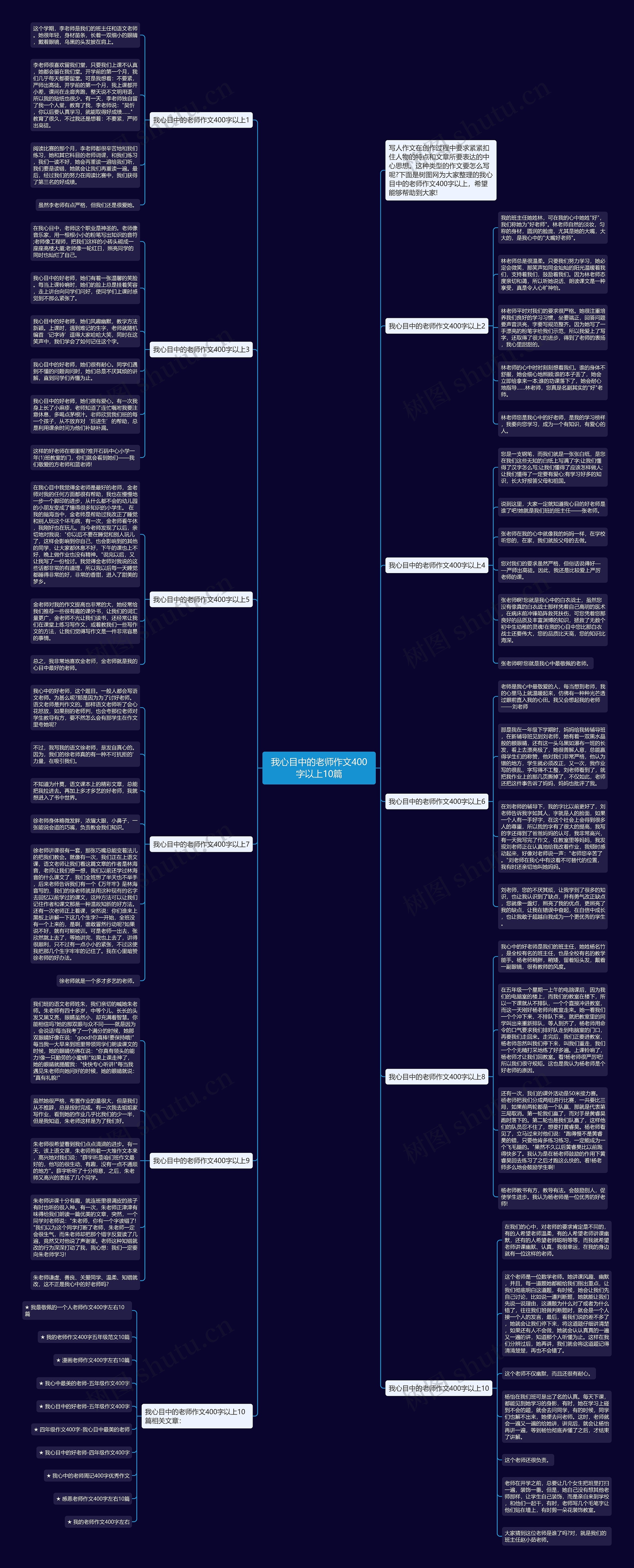 我心目中的老师作文400字以上10篇思维导图