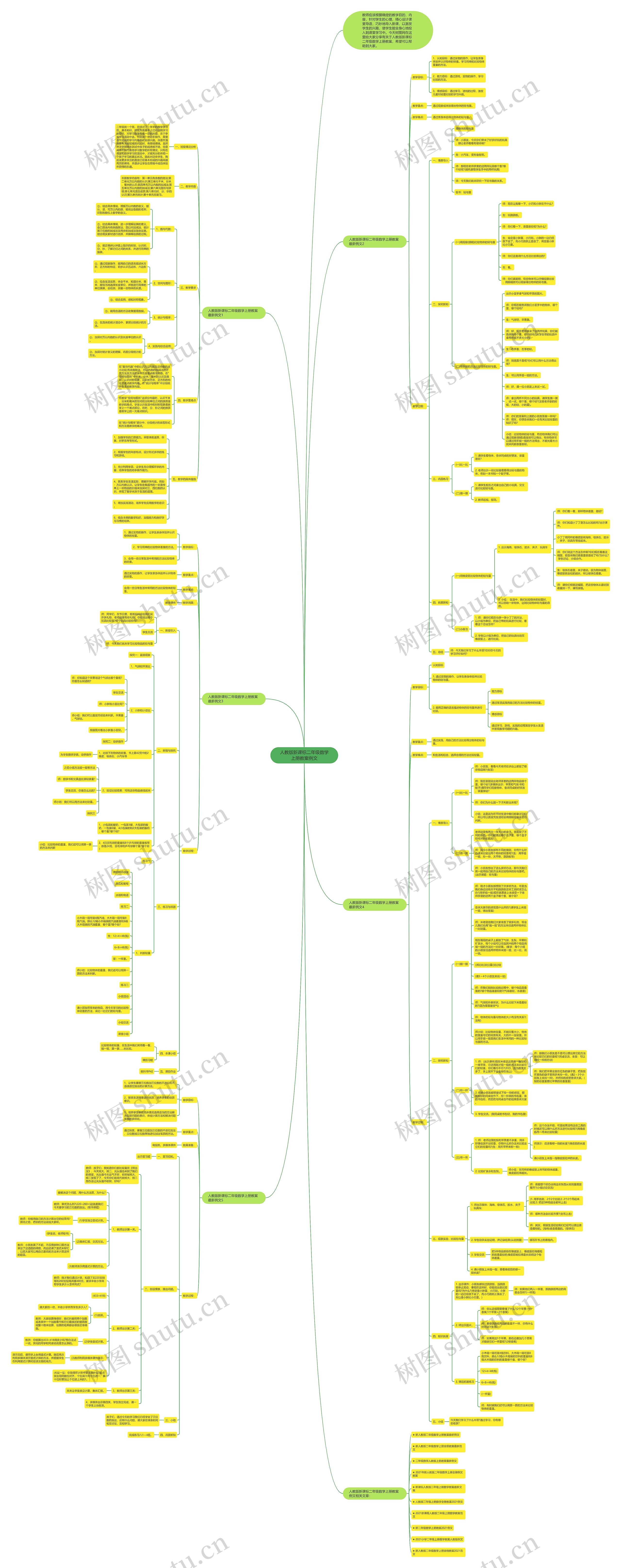 人教版新课标二年级数学上册教案例文思维导图