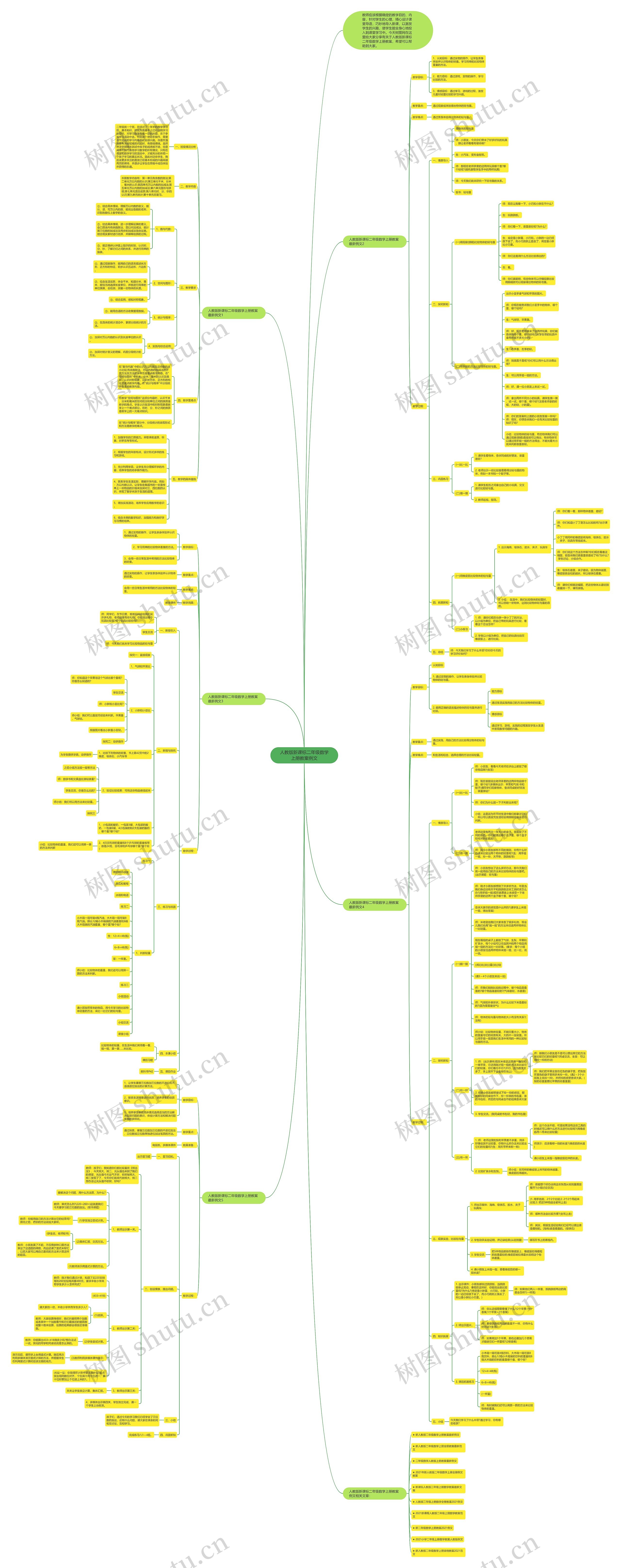 人教版新课标二年级数学上册教案例文 人教版新课标二年级数学上册教案例文