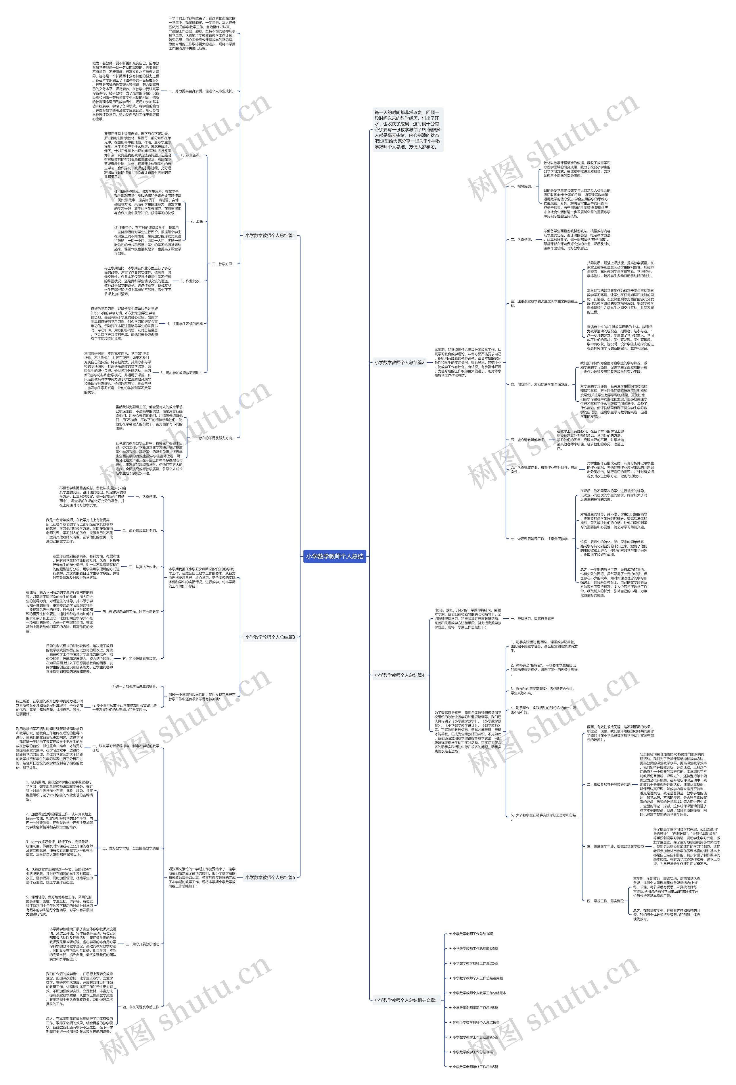 小学数学教师个人总结思维导图