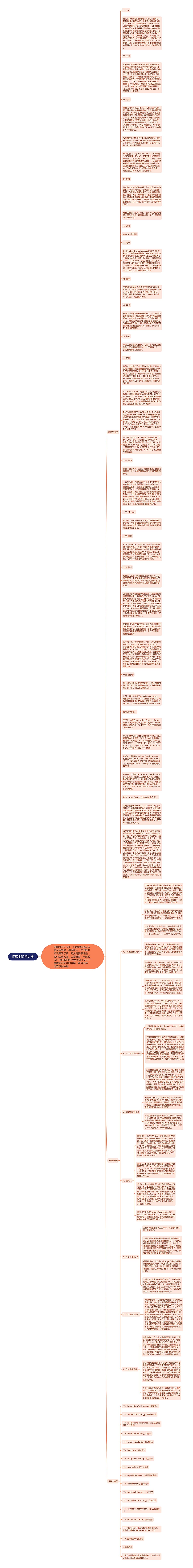 IT基本知识大全思维导图