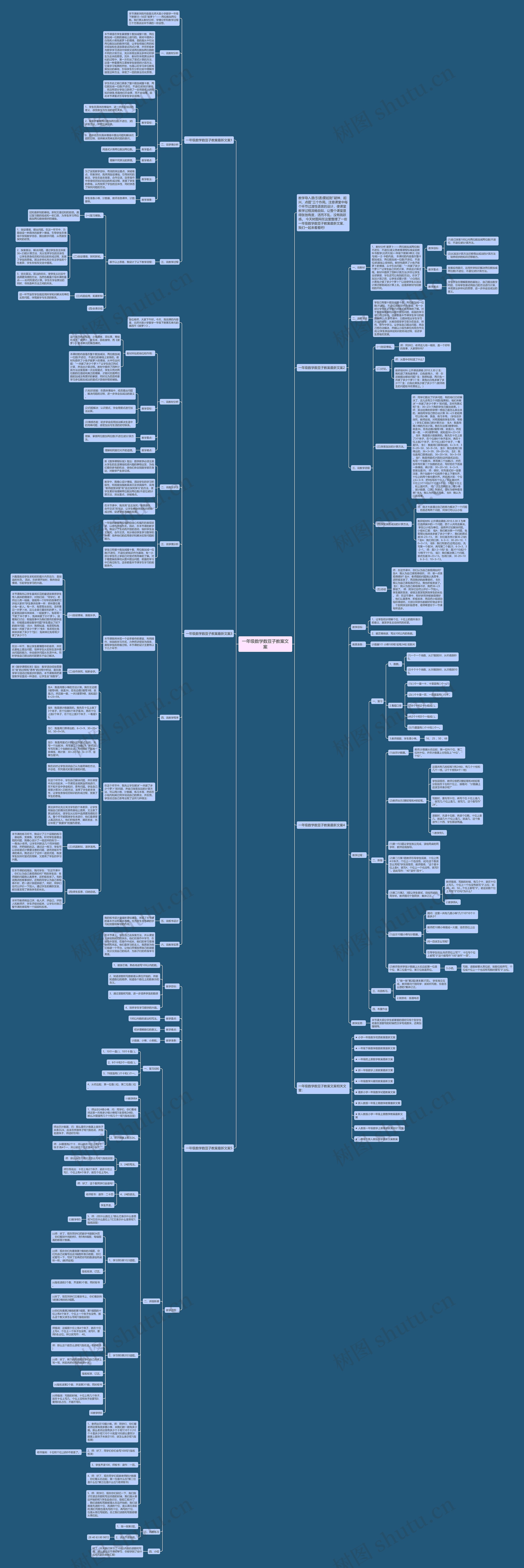 一年级数学数豆子教案文案思维导图