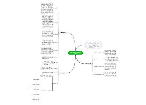 引起骨质疏松的原因及治疗方法 引起骨质疏松的原因及治疗方法