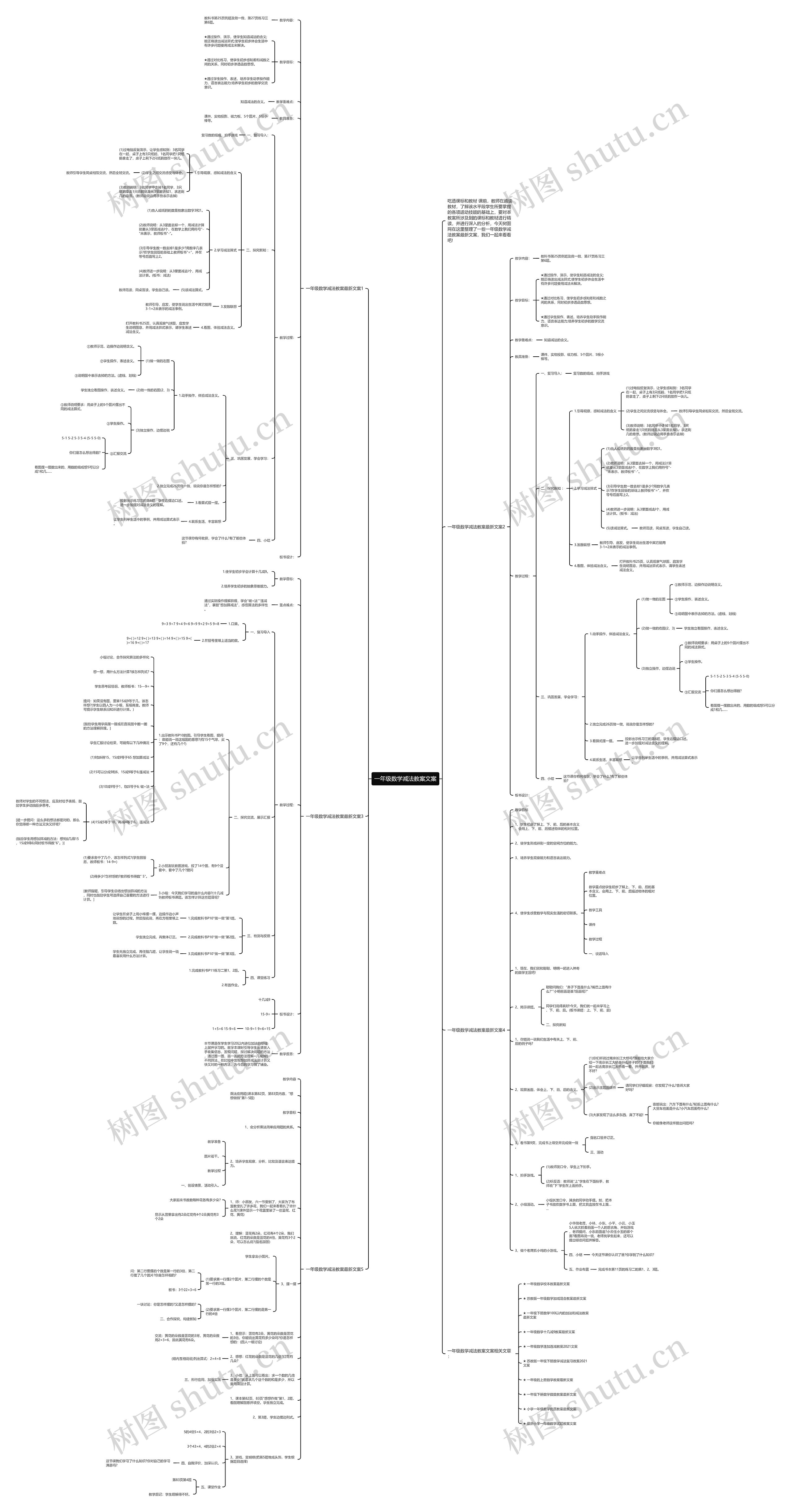 一年级数学减法教案文案 一年级数学减法教案文案