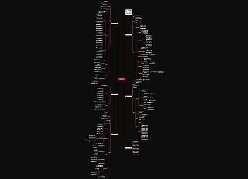 青岛版四年级下册数学全册教案模板 青岛版四年级下册数学全册教案模板