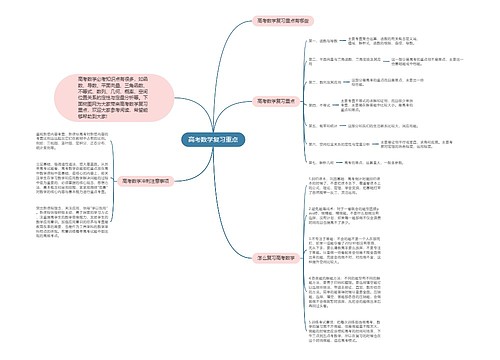 高考数学复习重点