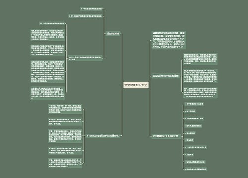宝宝健康知识大全
