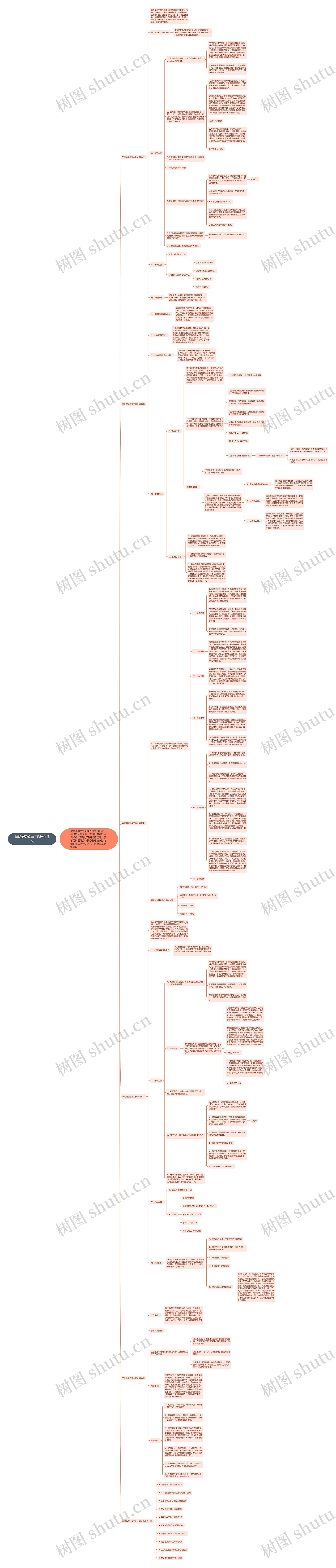 学期英语教学工作计划范文思维导图