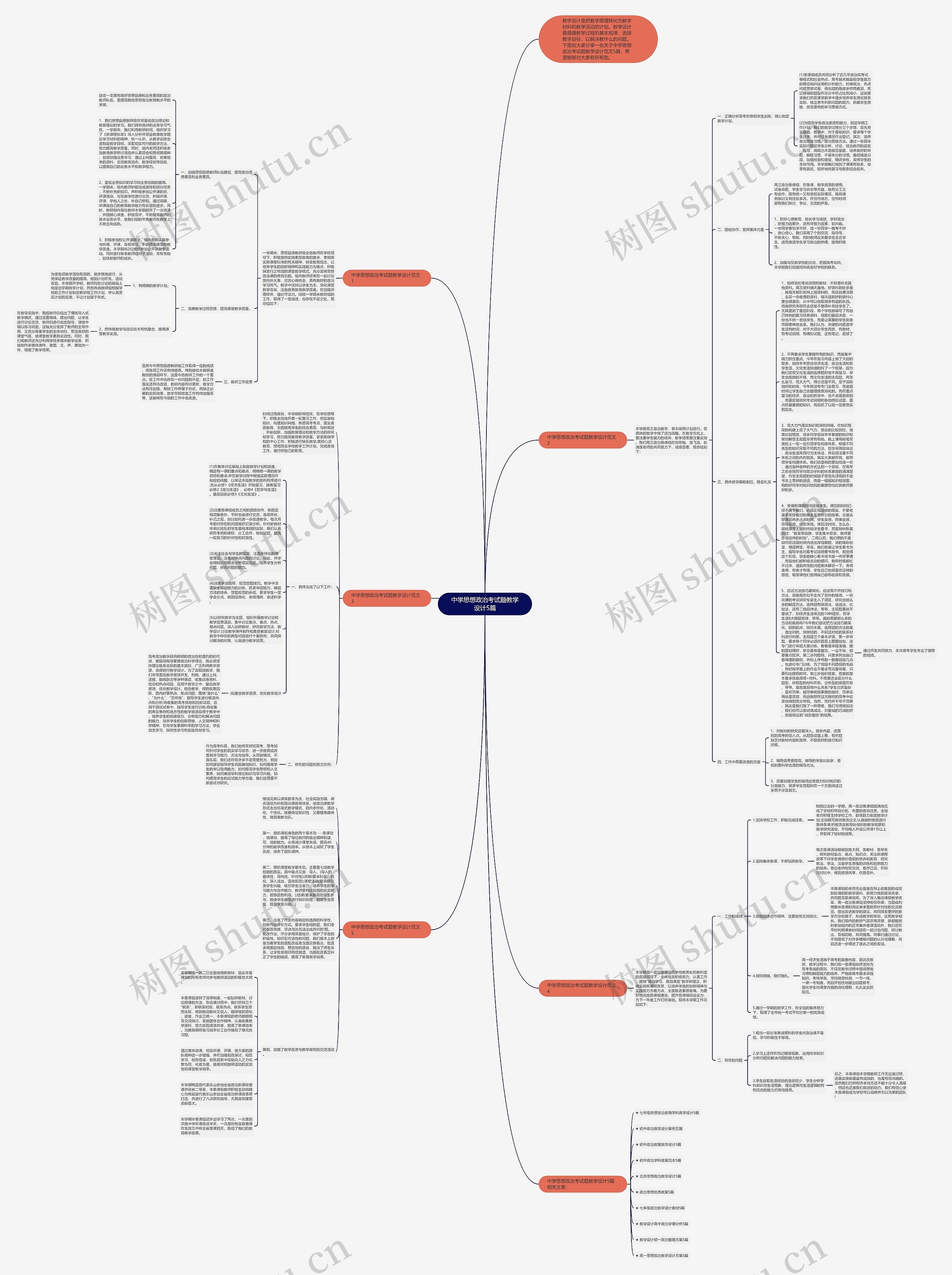 中学思想政治考试题教学设计5篇思维导图