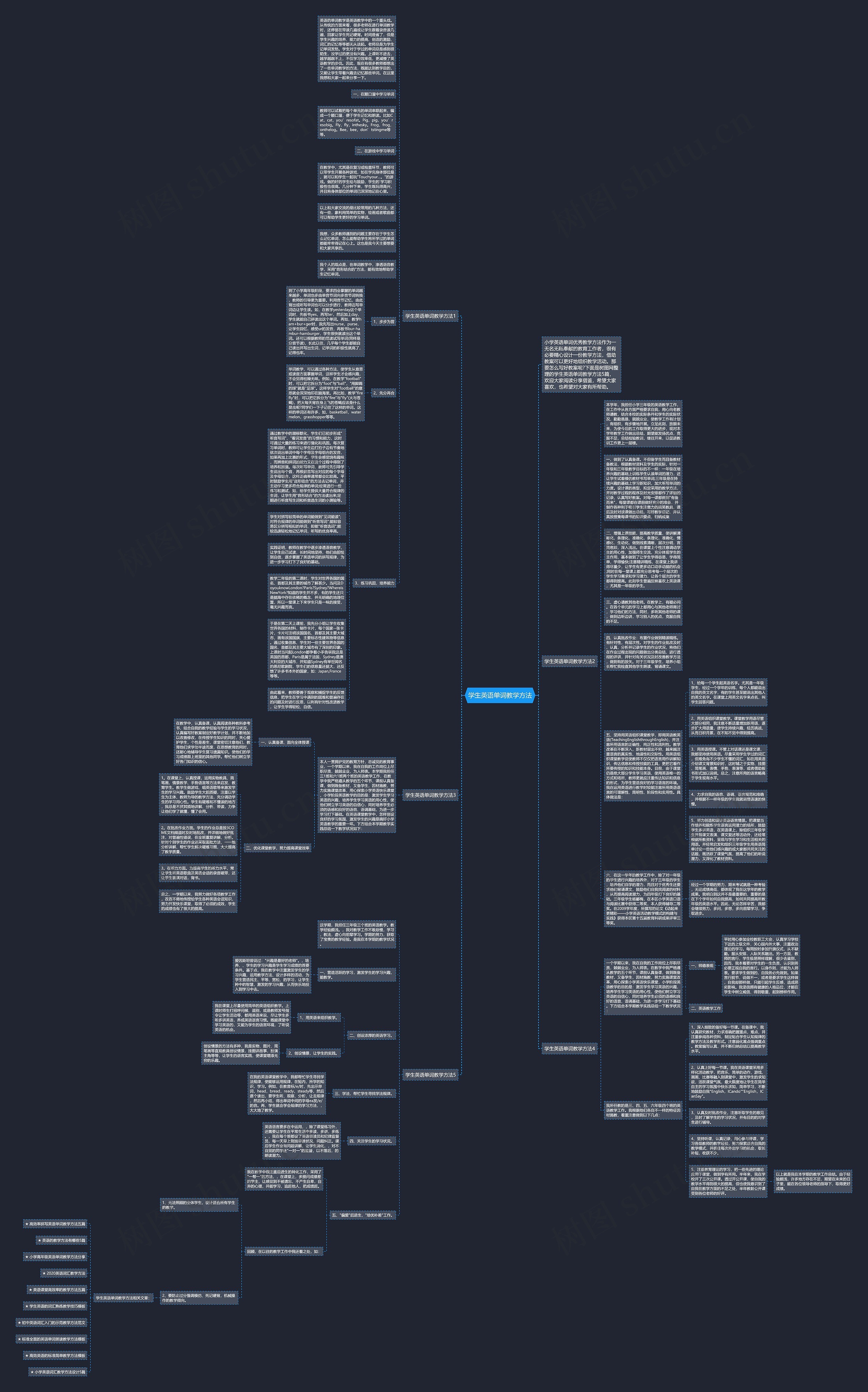 学生英语单词教学方法思维导图