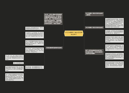 2023年最新31省份农民养老金排行