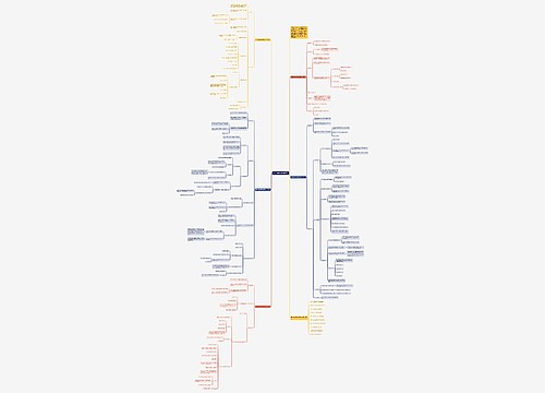 四年级数学下册教案范文 四年级数学下册教案范文