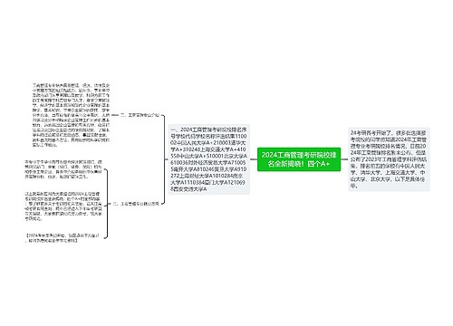 2024工商管理考研院校排名全新揭晓！四个A+