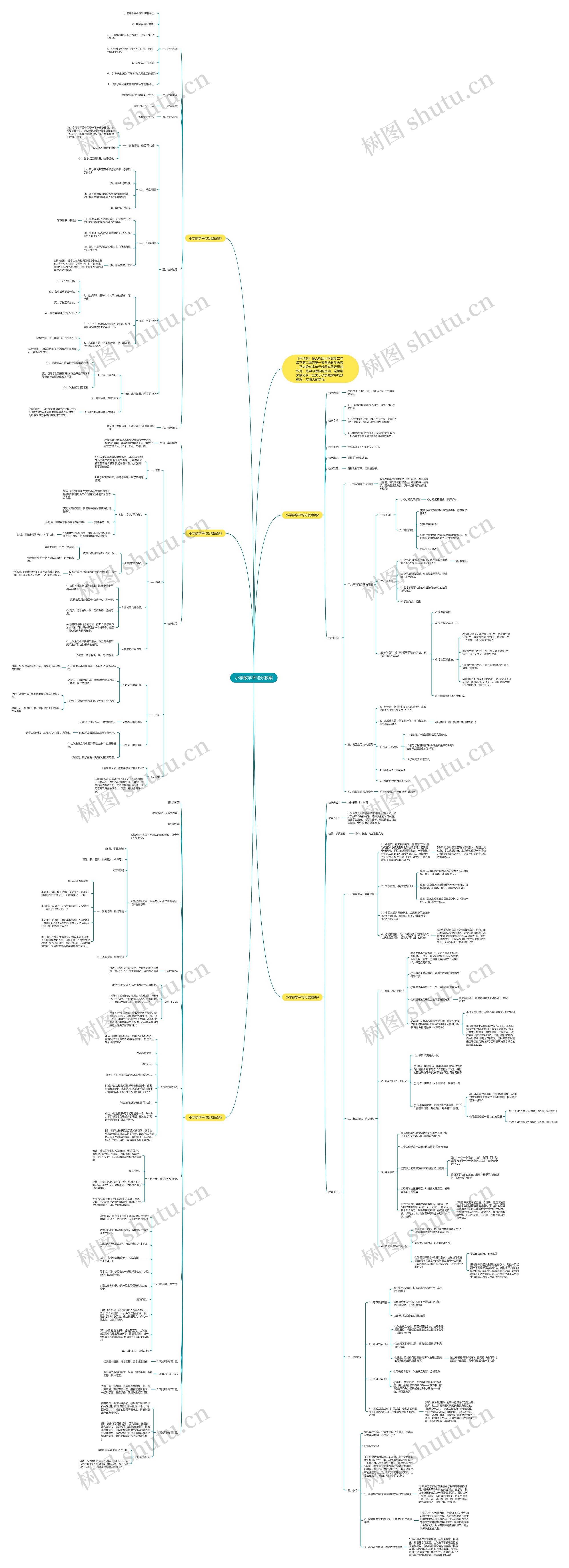 小学数学平均分教案思维导图