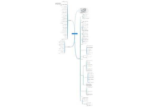 初一的一些数学知识点 初一的一些数学知识点