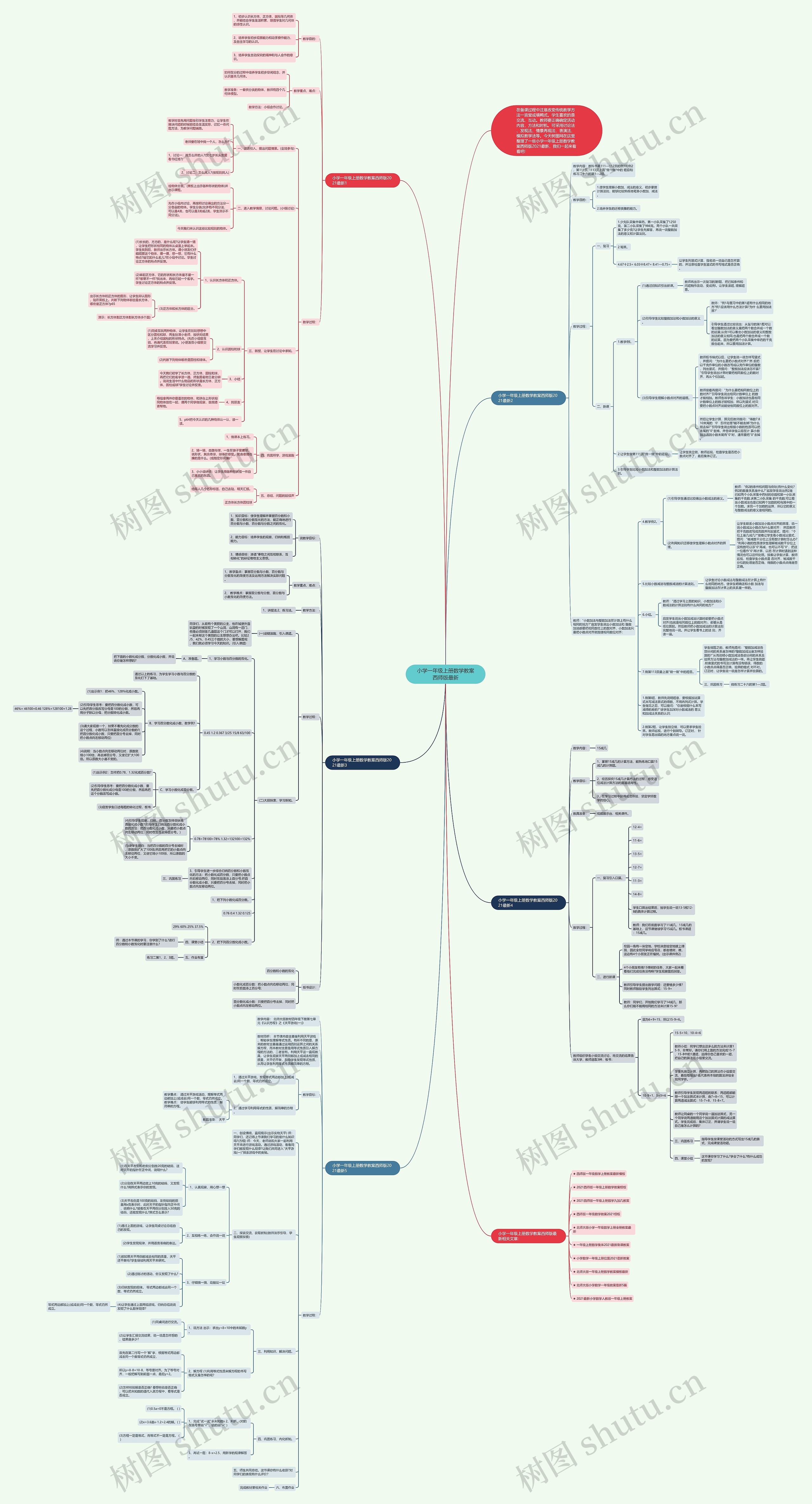 小学一年级上册数学教案西师版最新 小学一年级上册数学教案西师版最新