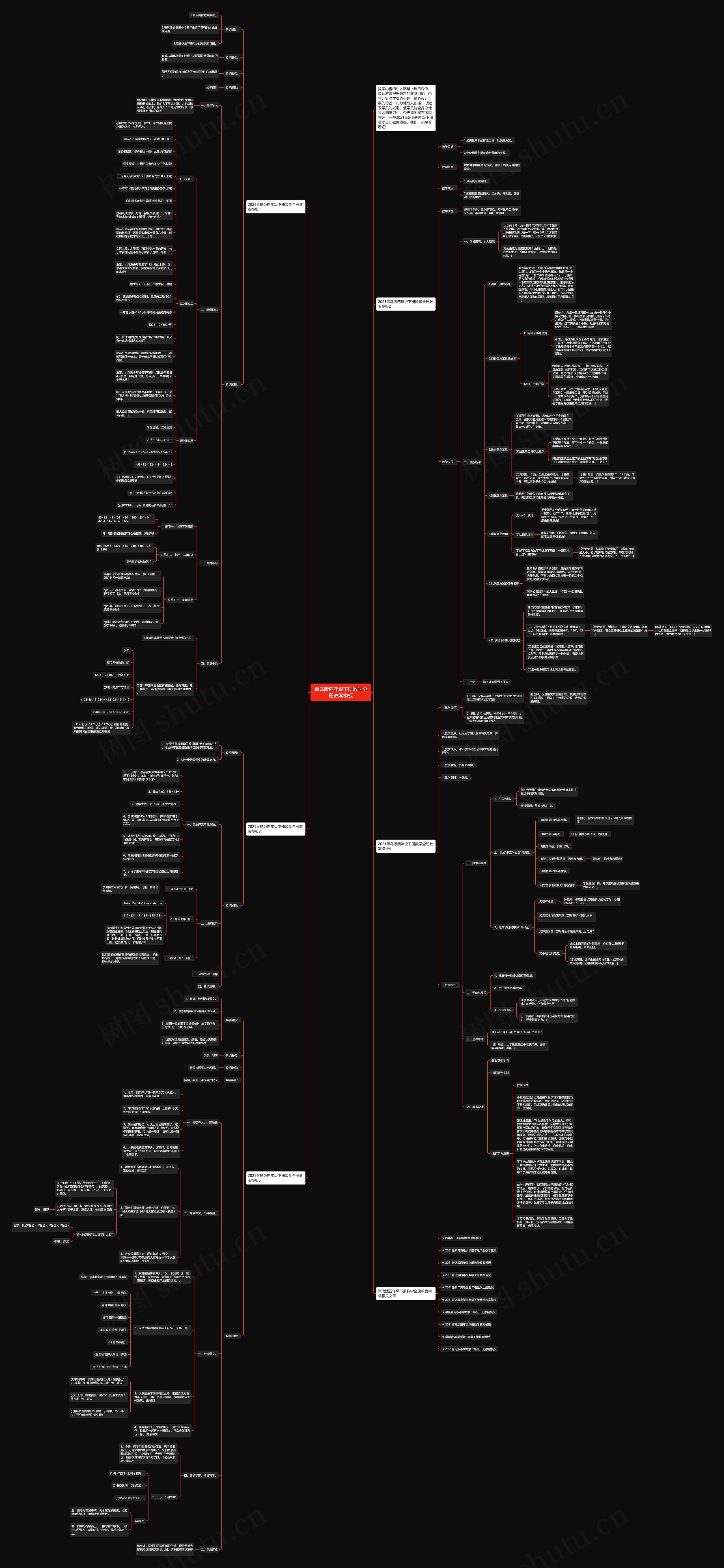 青岛版四年级下册数学全册教案模板 青岛版四年级下册数学全册教案模板