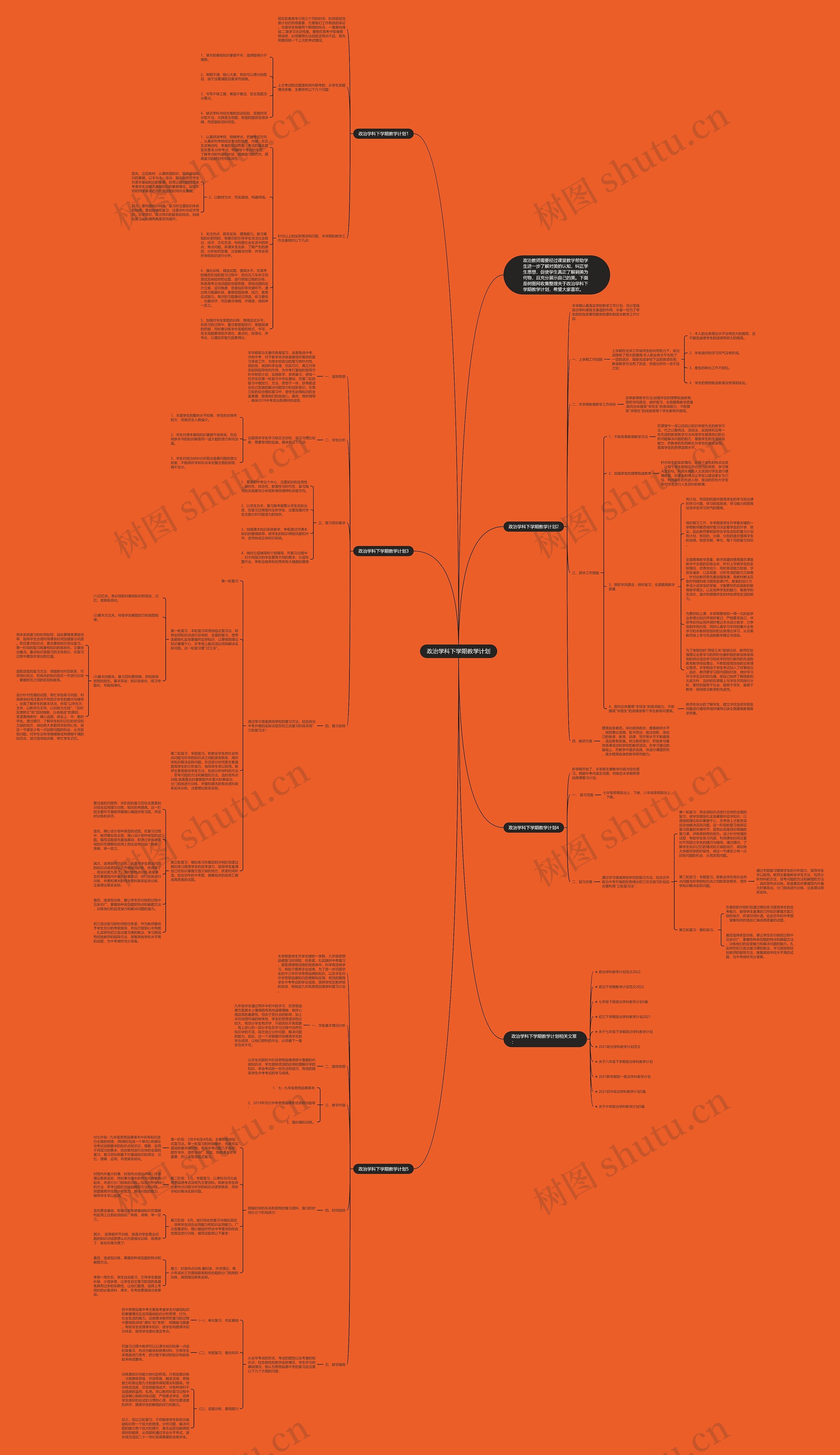 政治学科下学期教学计划思维导图