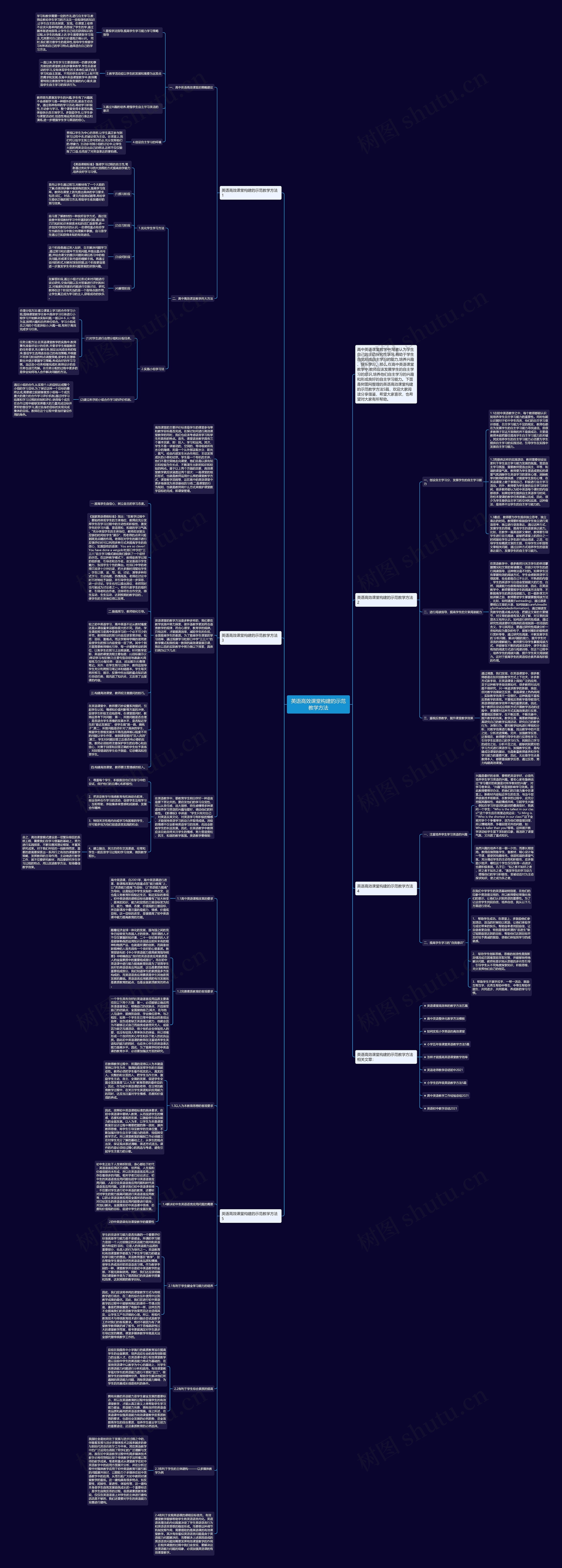 英语高效课堂构建的示范教学方法思维导图